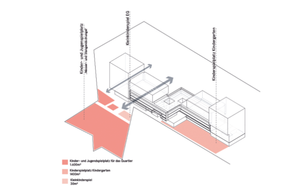 Querbeet plan 05 test