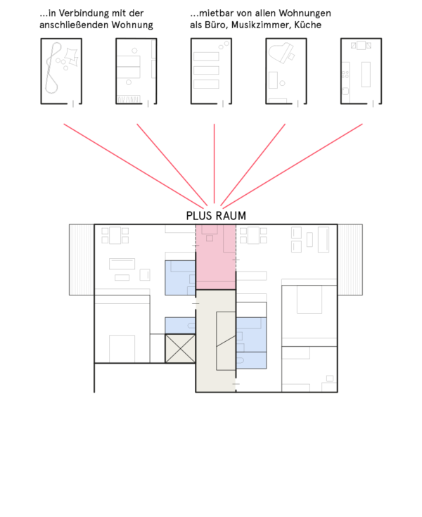 Pfettenstrasse map 06
